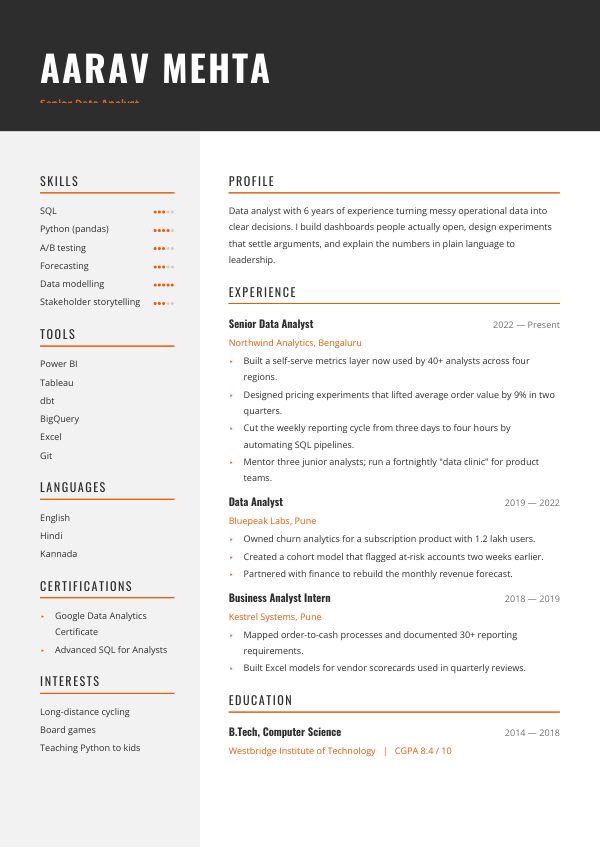 Charcoal Frame — resume template preview