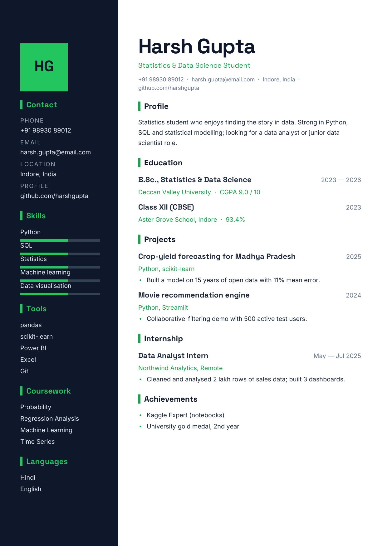 Data Fresher — page 1 preview
